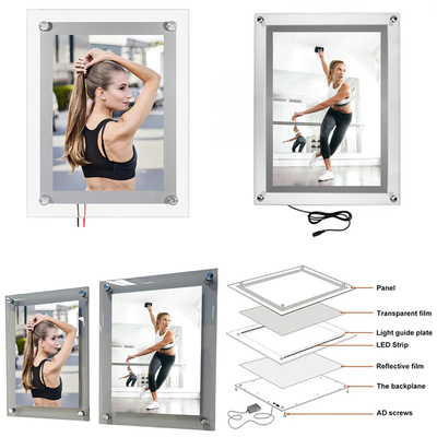 kupować BD-A4 Crystal LED Light Box dla wymiennych plakatów produkcja online